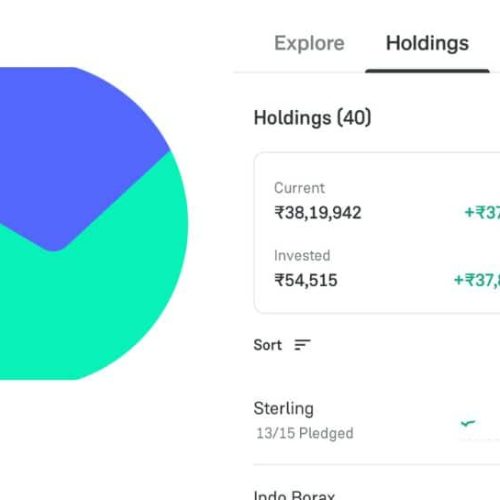 Groww Glitch Turns Users into Millionaires—Others See Huge Losses; Netizens React | Technology News