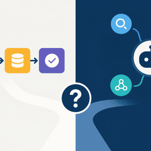 Agent or Workflow? A Practical Test for Knowing When You Actually Need an AI Agent