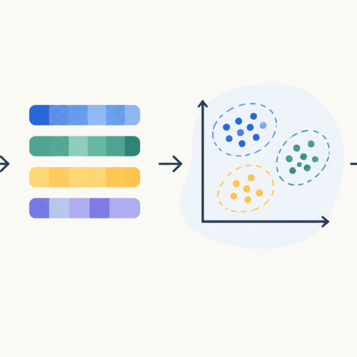 Building a RAG Pipeline with LLM Embeddings and Scikit-learn
