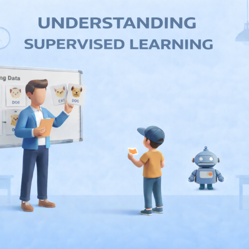 Supervised Learning: The Foundation of Predictive Modeling